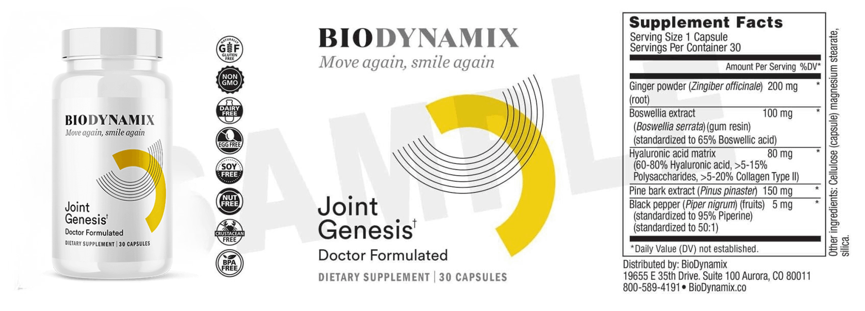 Joint Genesis-Ingredients